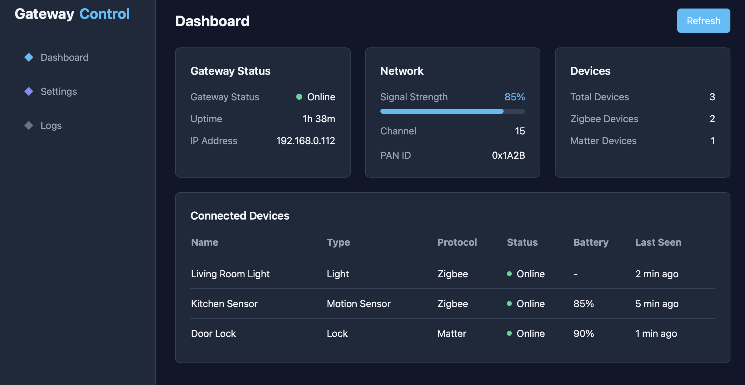 web ui
